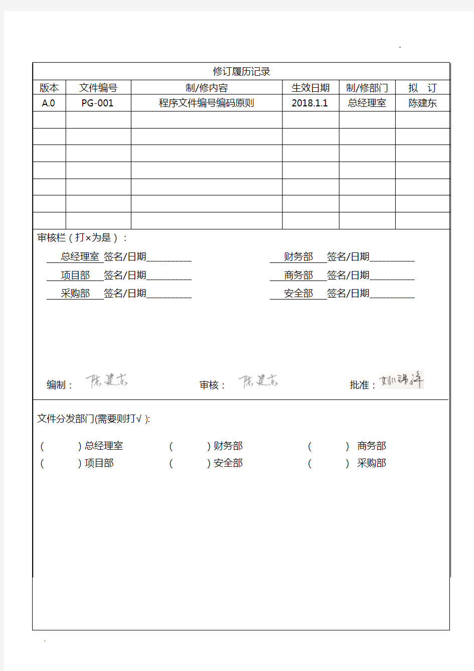 程序文件与编码原则