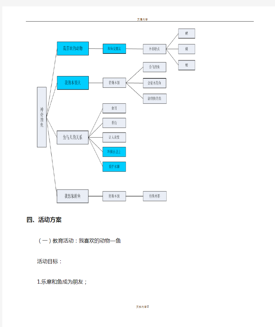 电大学前教育专科毕业作业主题活动：神奇的鱼儿