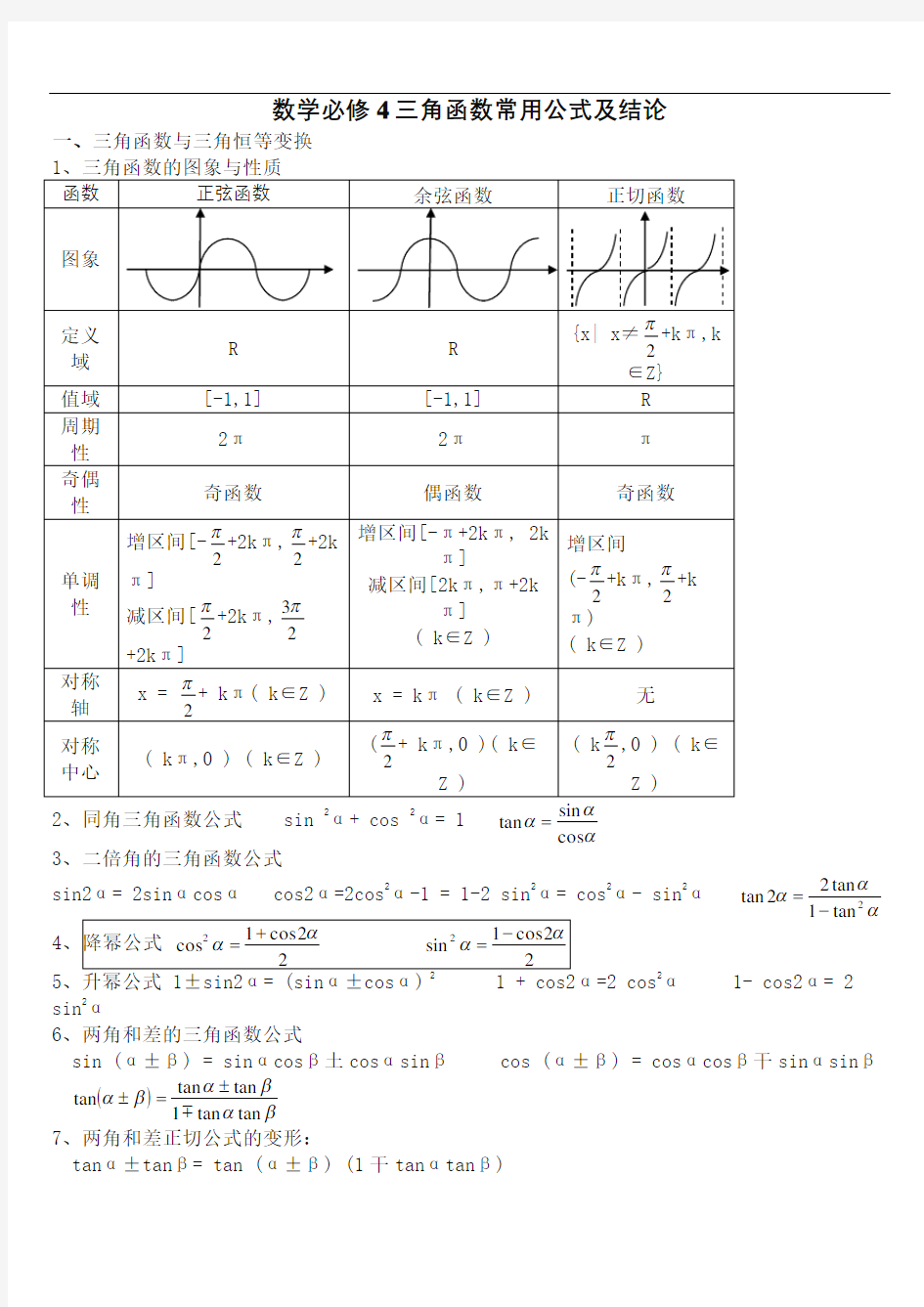 三角函数常用公式