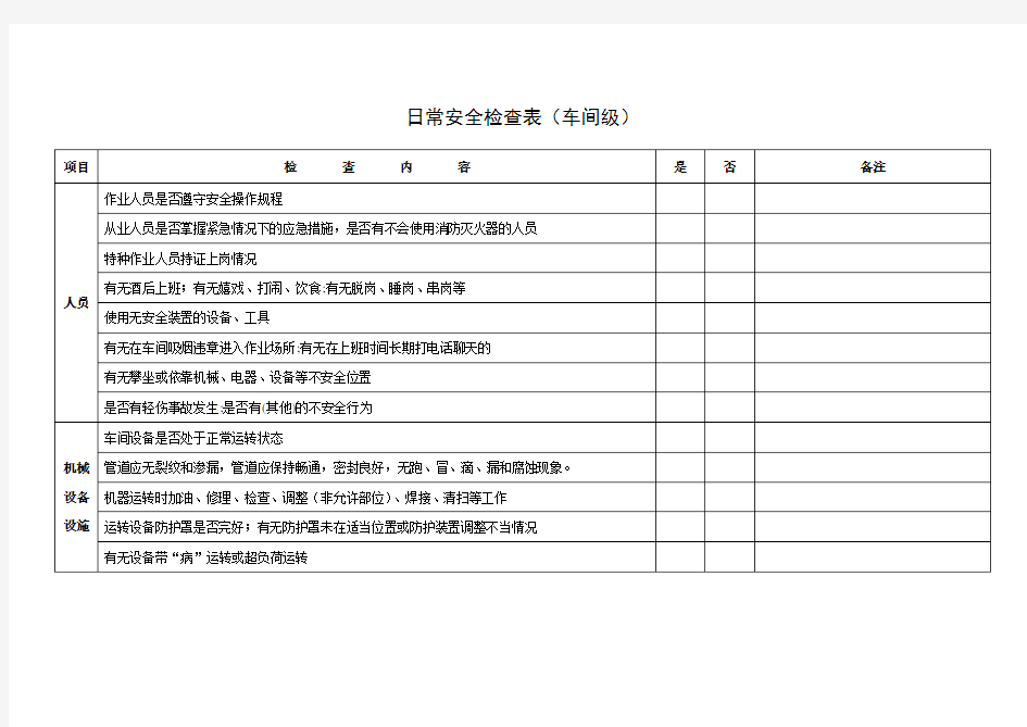 日常安全检查表(车间级)