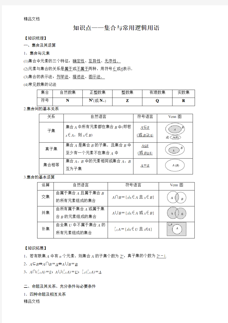 知识点——集合与常用逻辑用语教学提纲