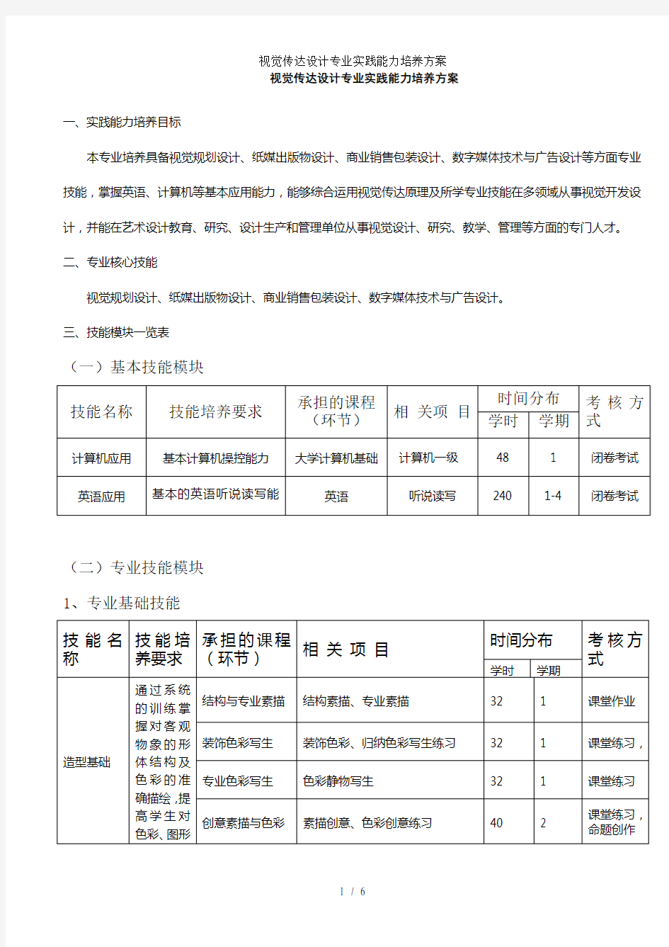 视觉传达设计专业实践能力培养方案