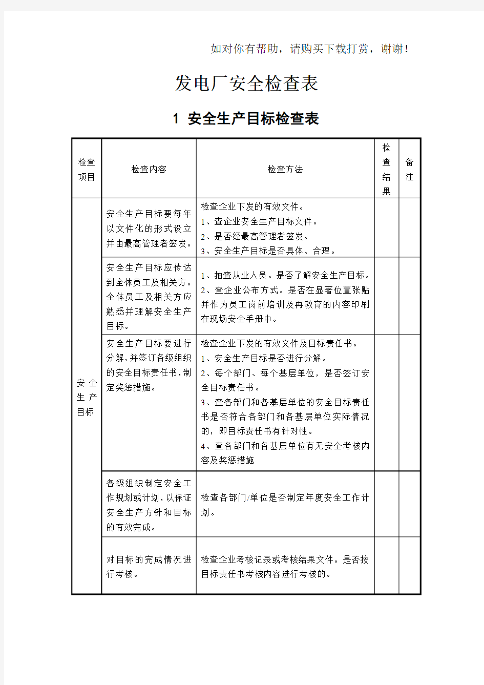 发电厂安全检查表word版