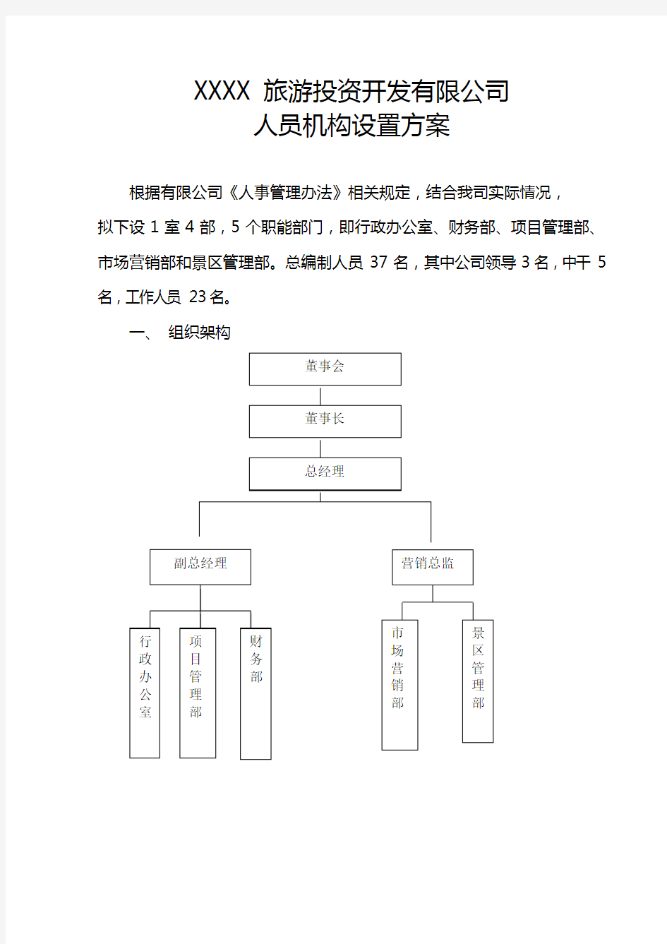 旅游投资开发有限公司组织架构doc资料