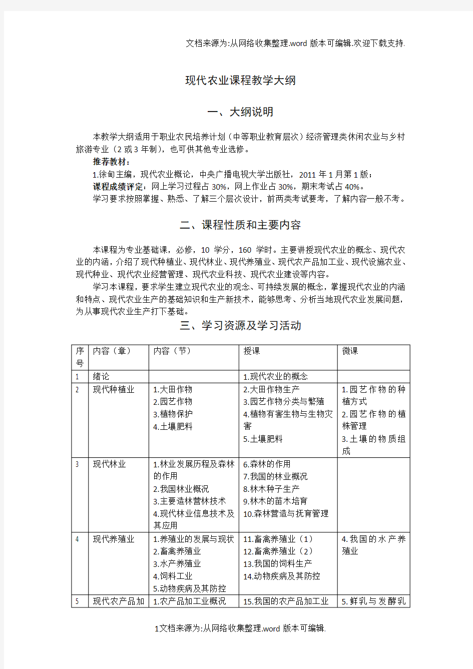 现代农业教学大纲