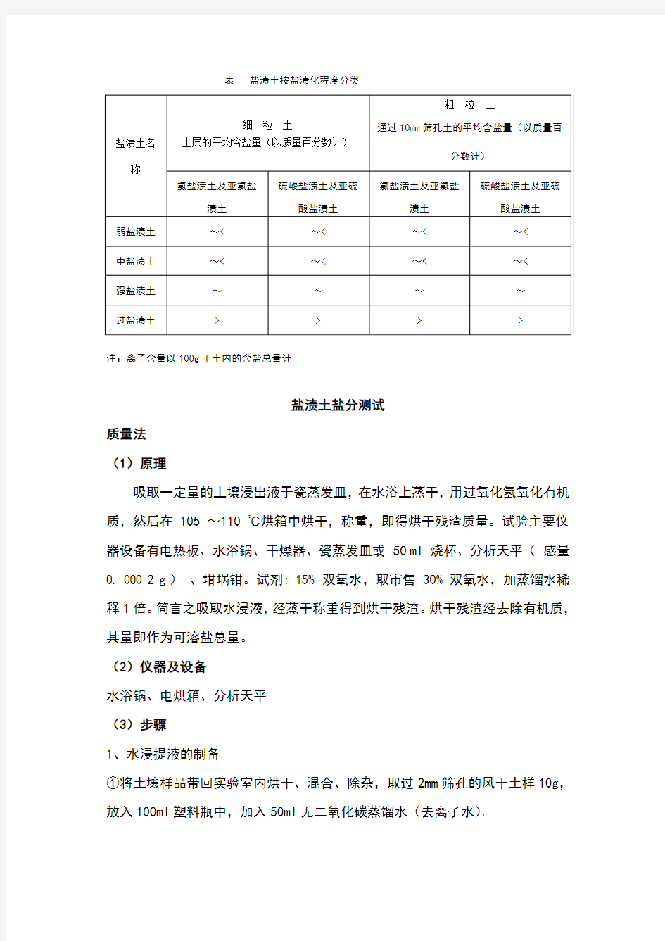 盐渍土含盐量的测定