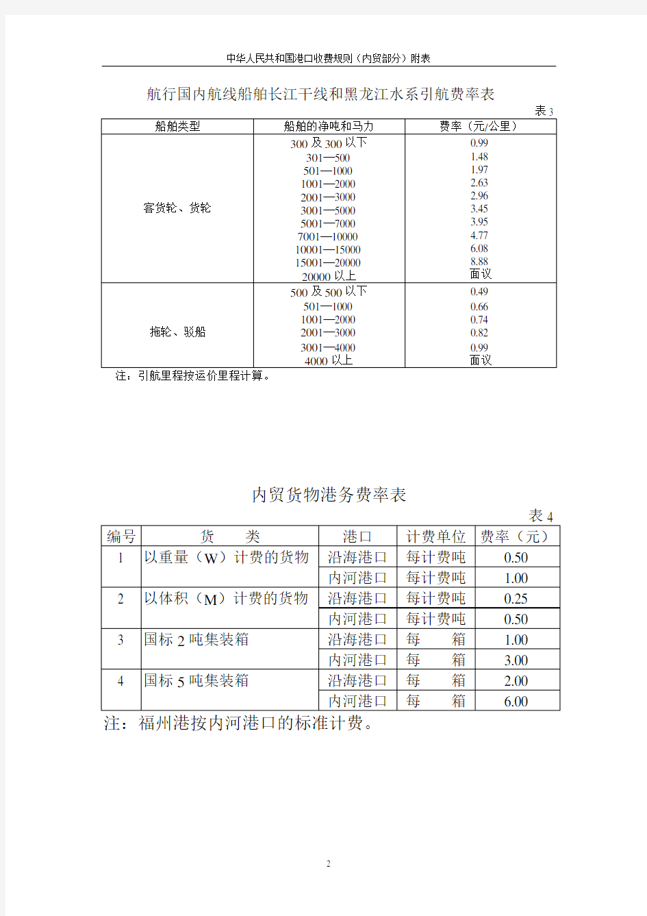 中华人民共和国港口收费规则内贸部分附表