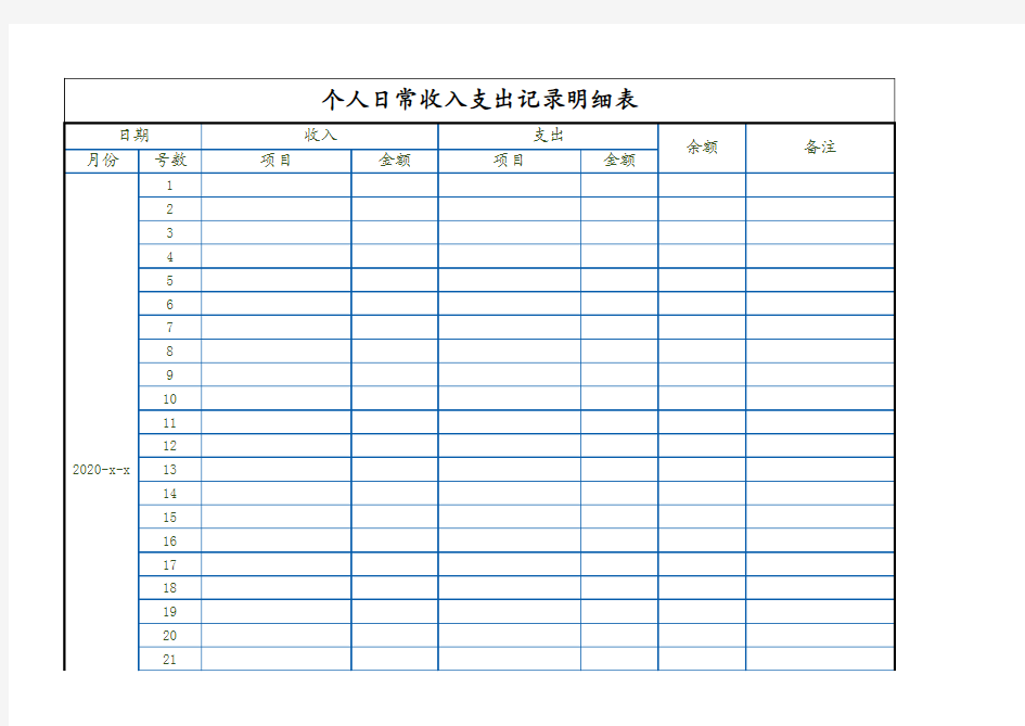 个人日常收入支出记录明细表模板