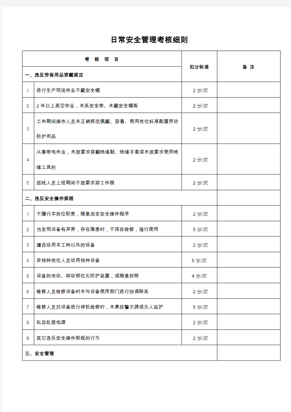 日常安全管理考核细则 