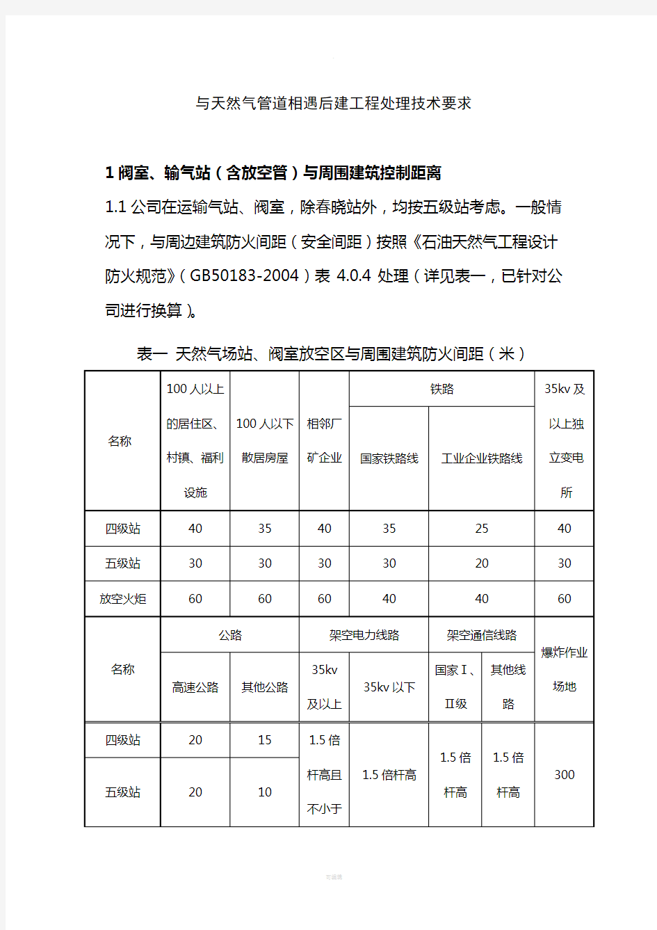 石油天然气管道第三方施工技术要求