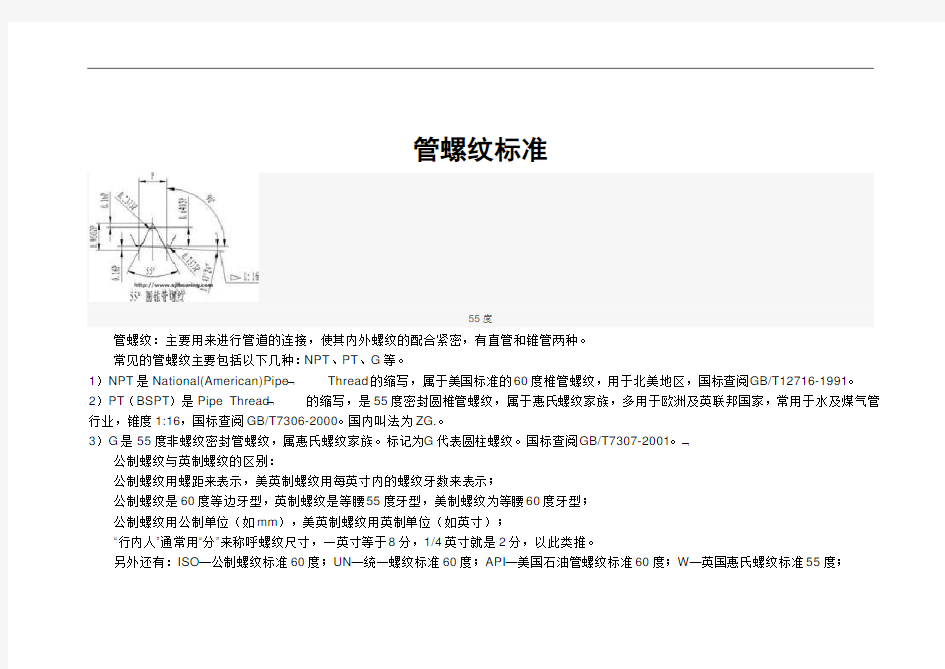 NPT螺纹——管螺纹标准