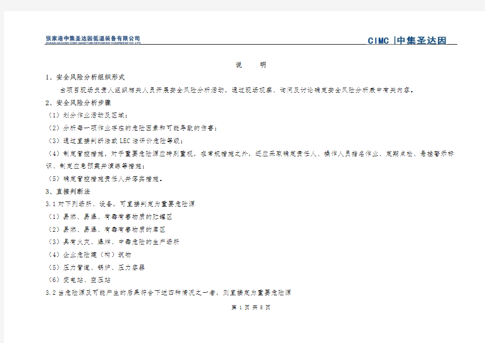 安全风险分析表