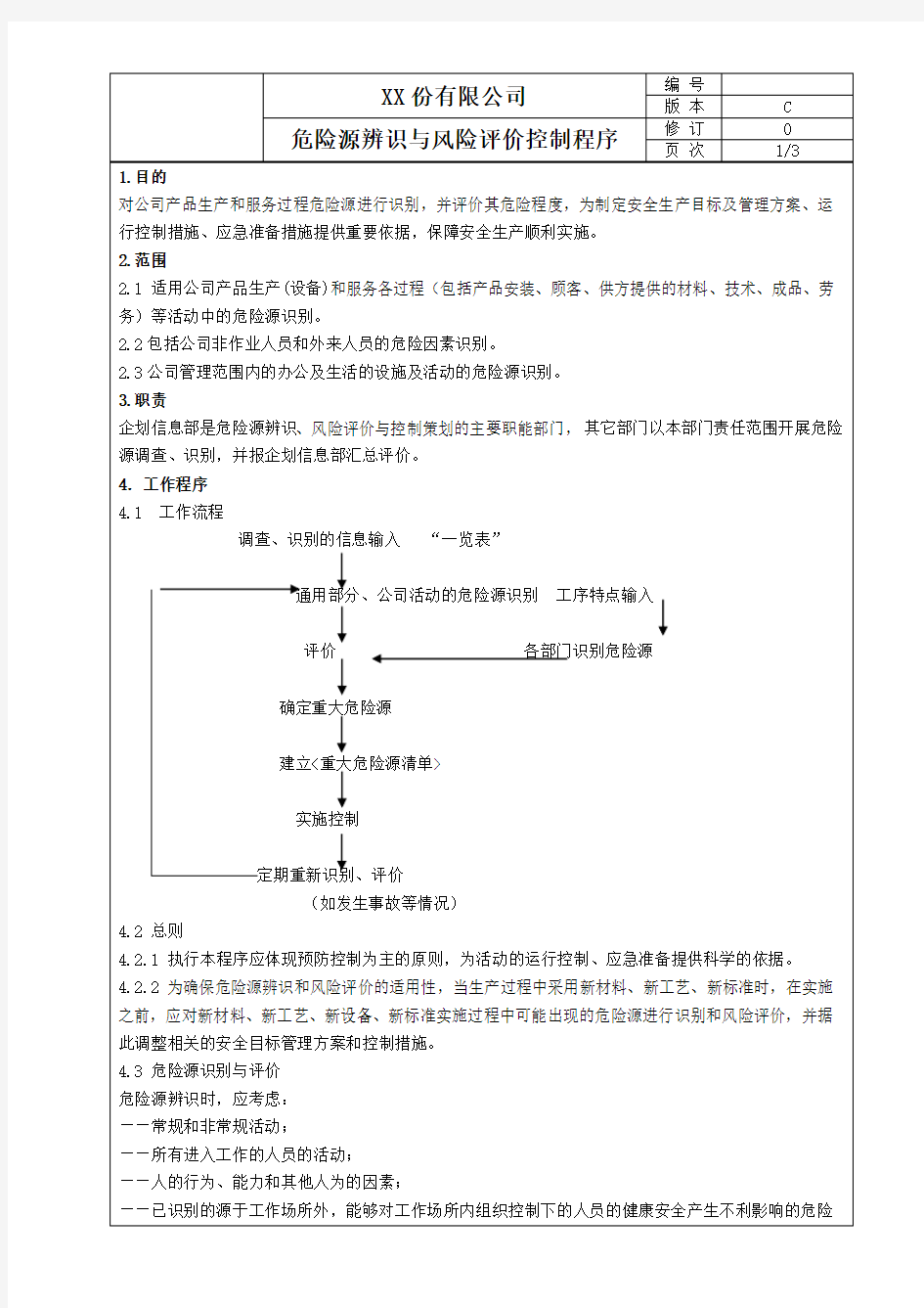 危险源控制程序