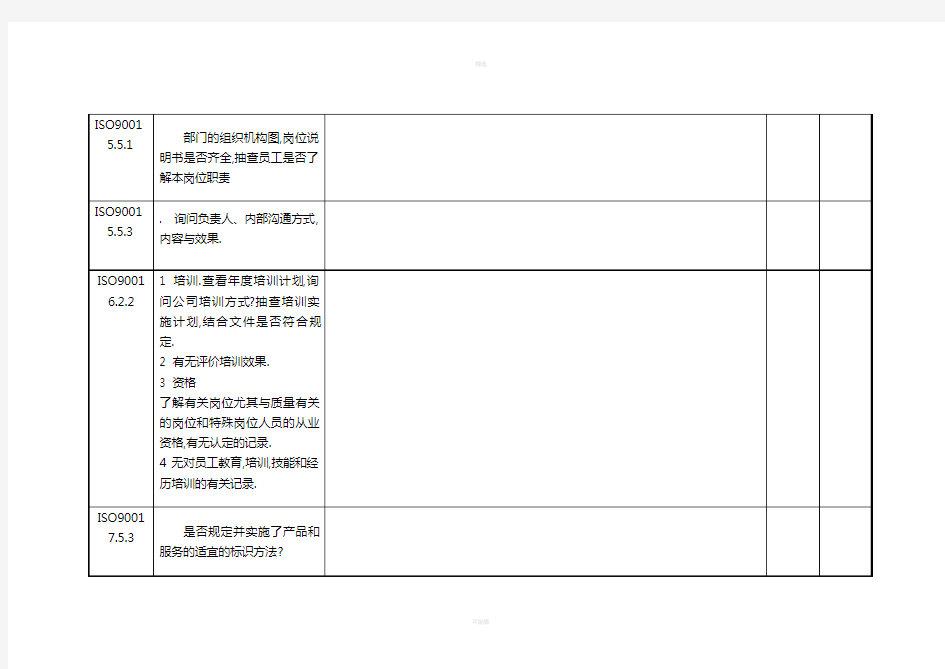 品管部检查表