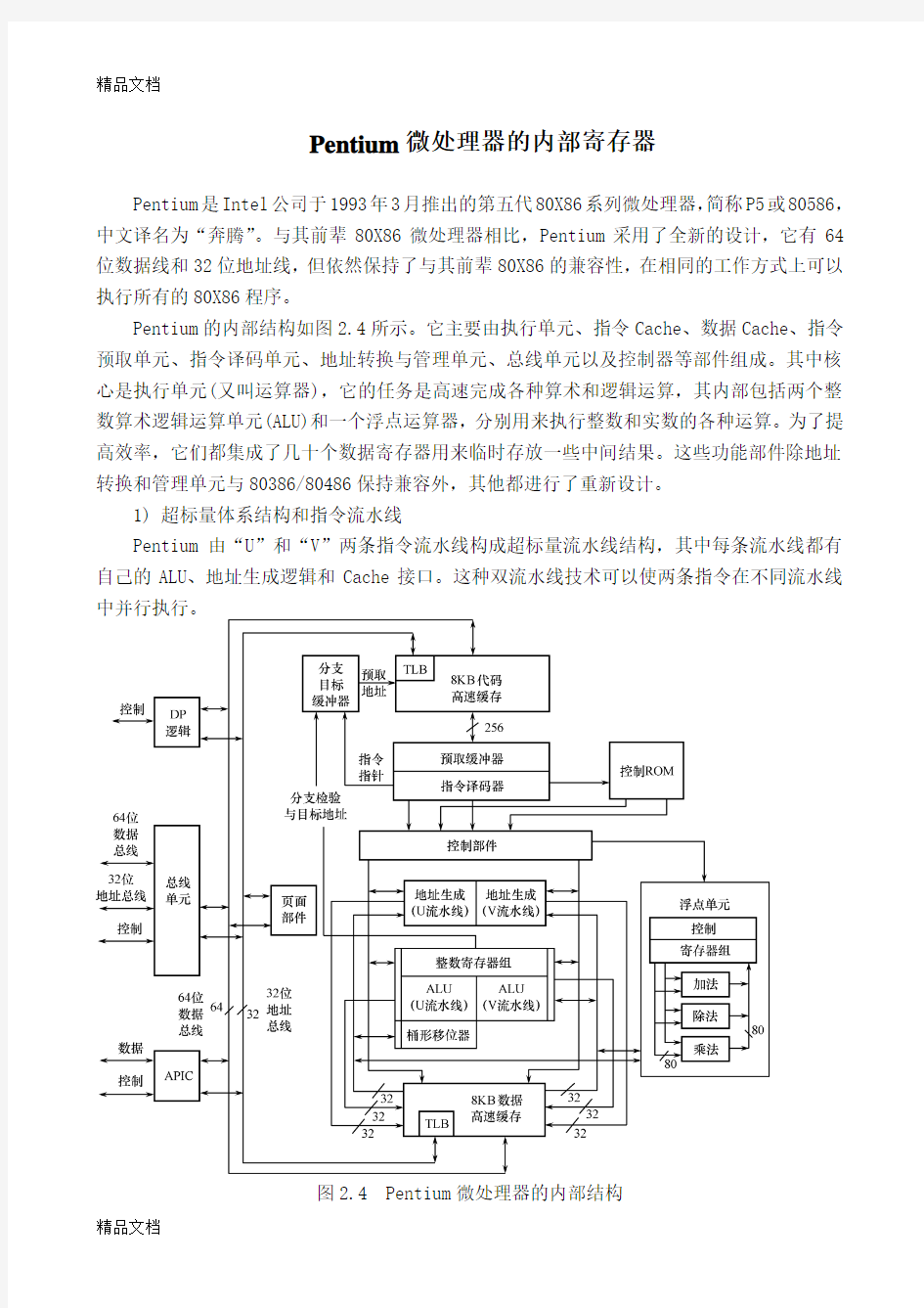 (整理)Pentium微处理器内部寄存器.