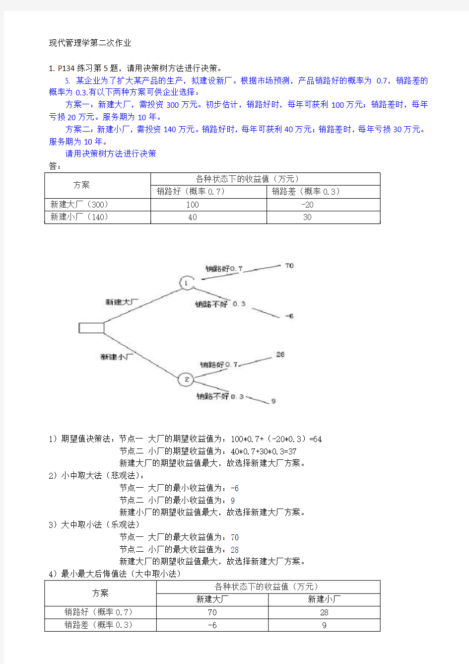 20161110现代管理学第二次作业