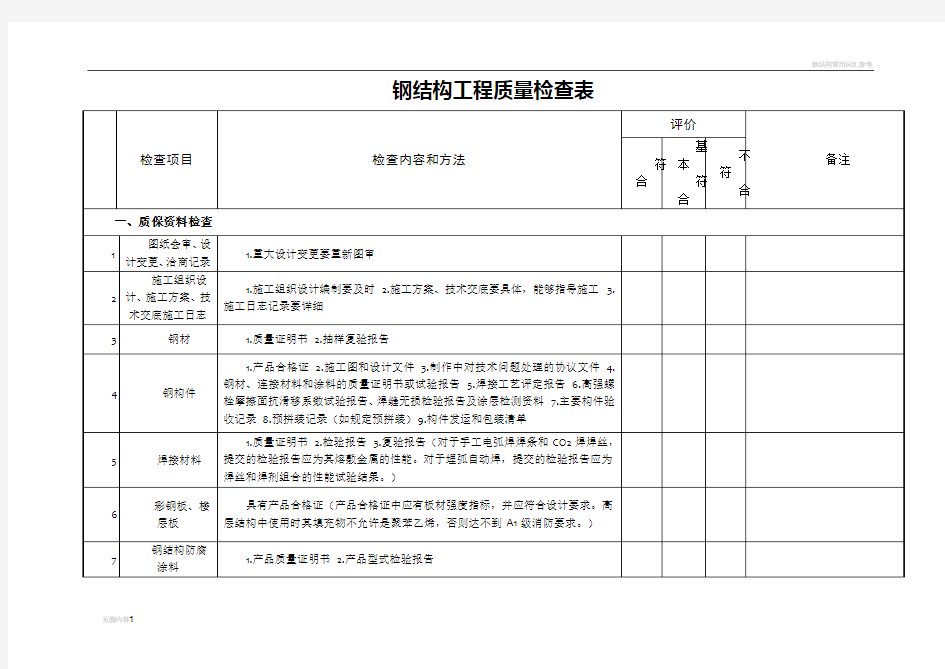 钢结构工程质量检查表