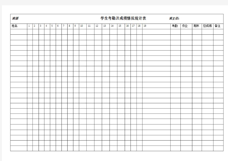 学生平时成绩及考勤统计表