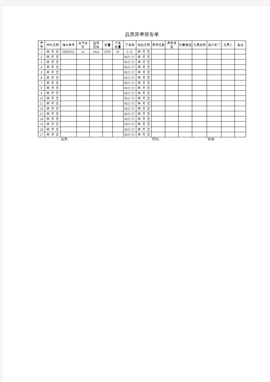 品质异常报告单