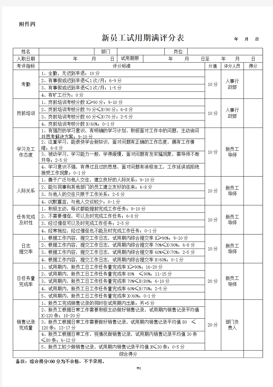 新员工试用期考核评分表