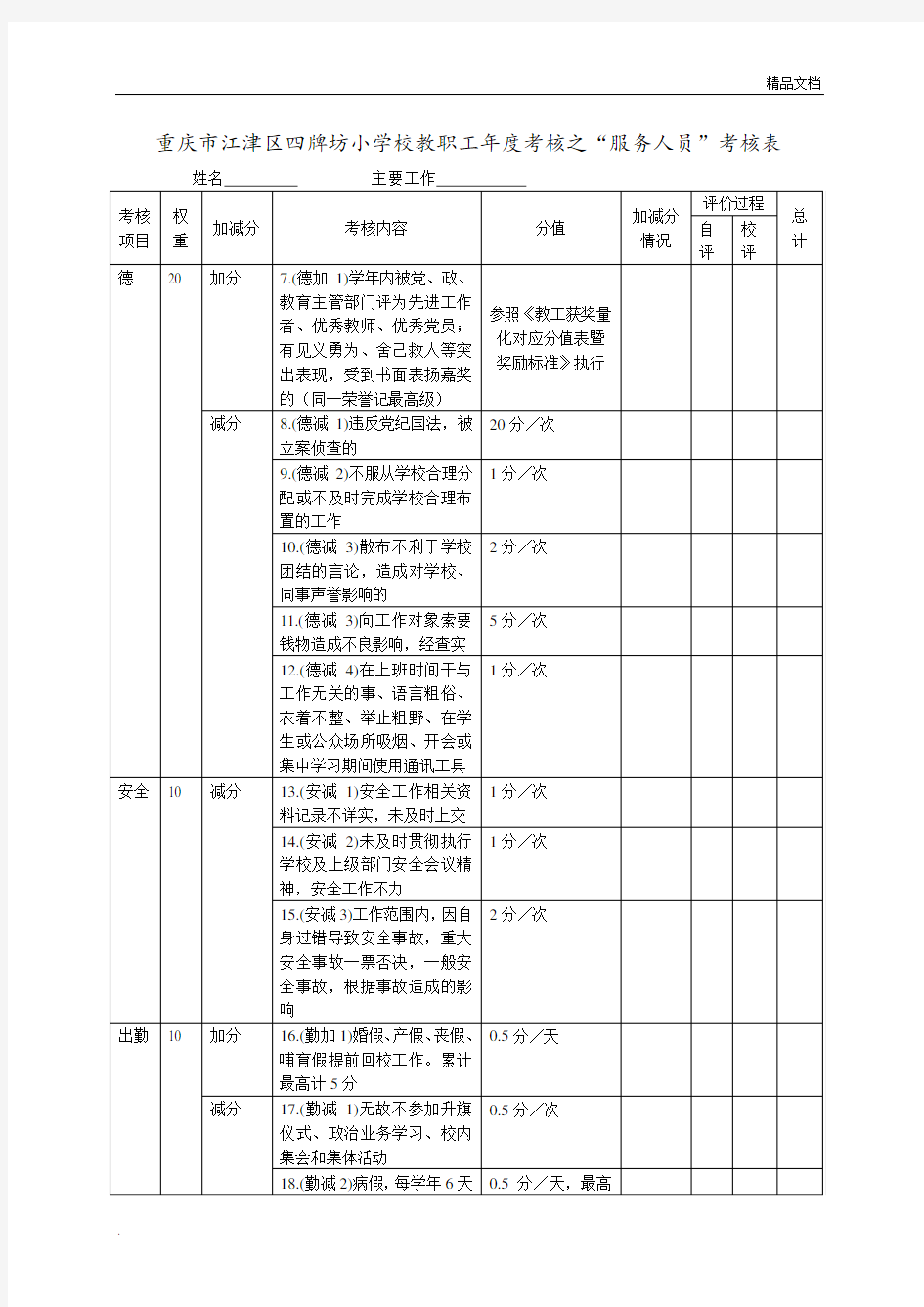 学校绩效考核-后勤工作人员考核表