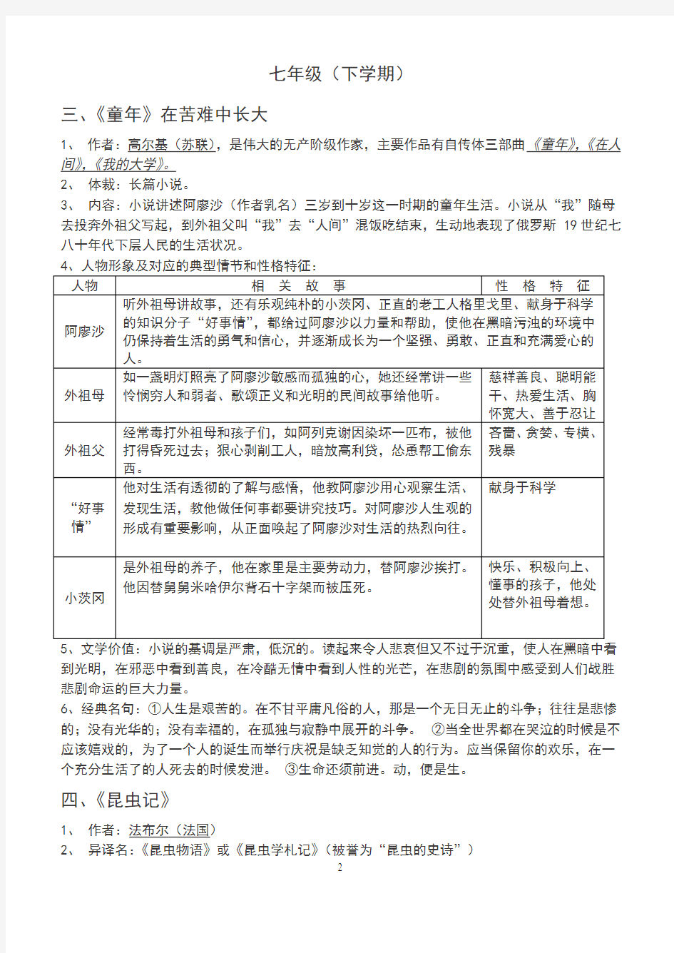 最新最新人教版初中语文名著导读(三年全部--)