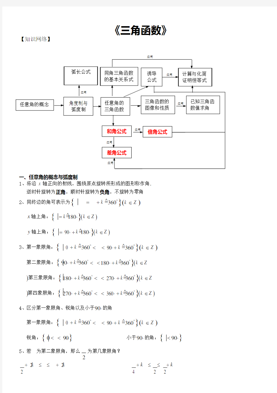 (完整版)高中数学必修4三角函数知识点归纳总结【经典】(可编辑修改word版)