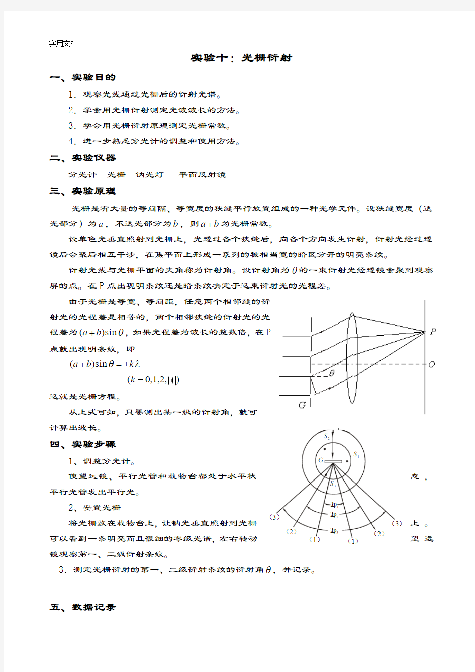 大学物理光学实验报告材料