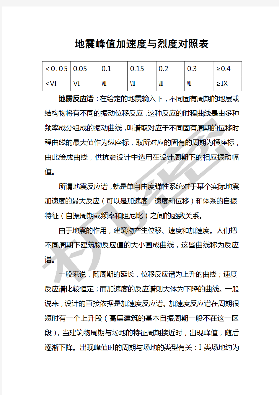 地震峰值加速度与烈度对照表