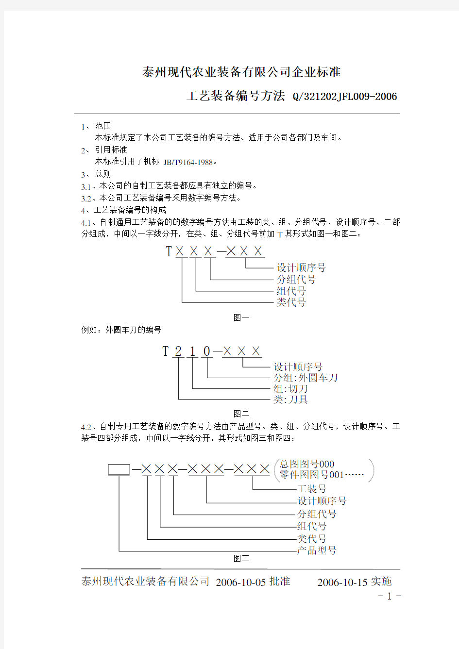 工艺装备编号方法内容概论