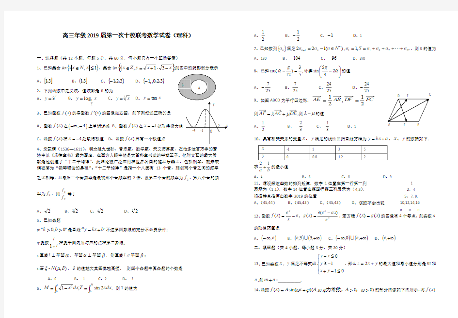 江西省九江市2019届高三第一次十校联考数学试卷(理科)