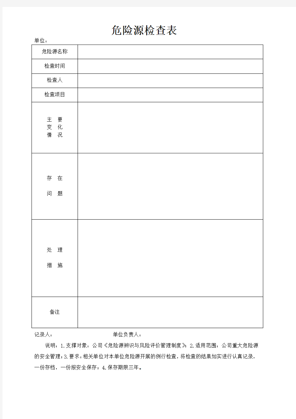 重大危险源检查表