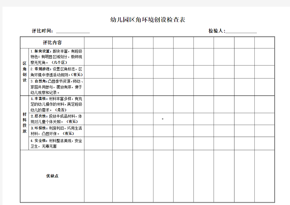 幼儿园区角环境创设检查表