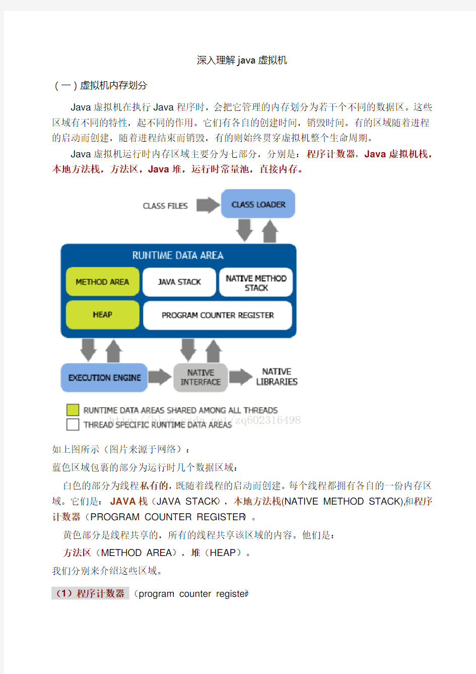 深入理解java虚拟机