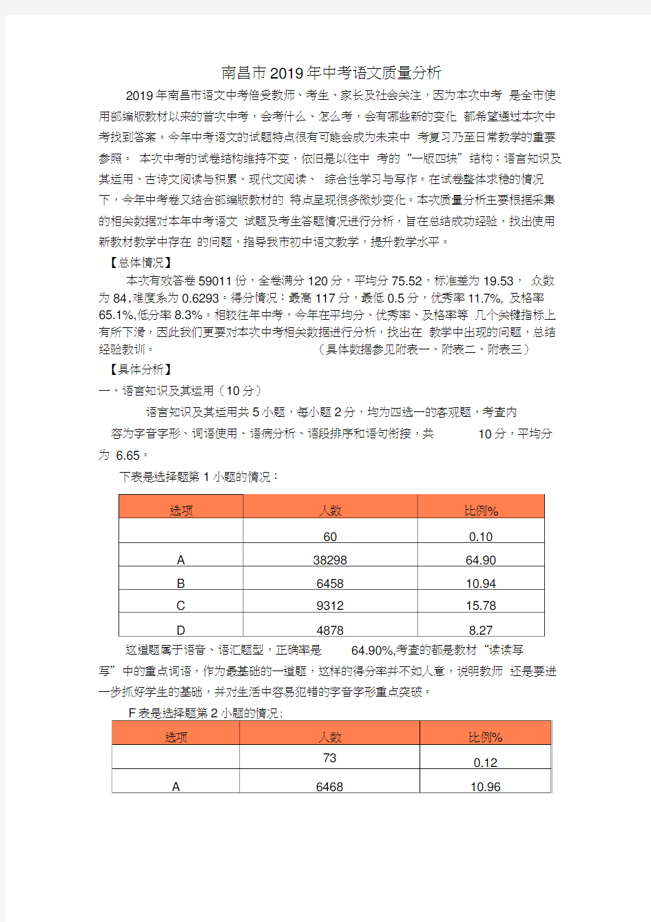 2019年中考语文试卷分析报告