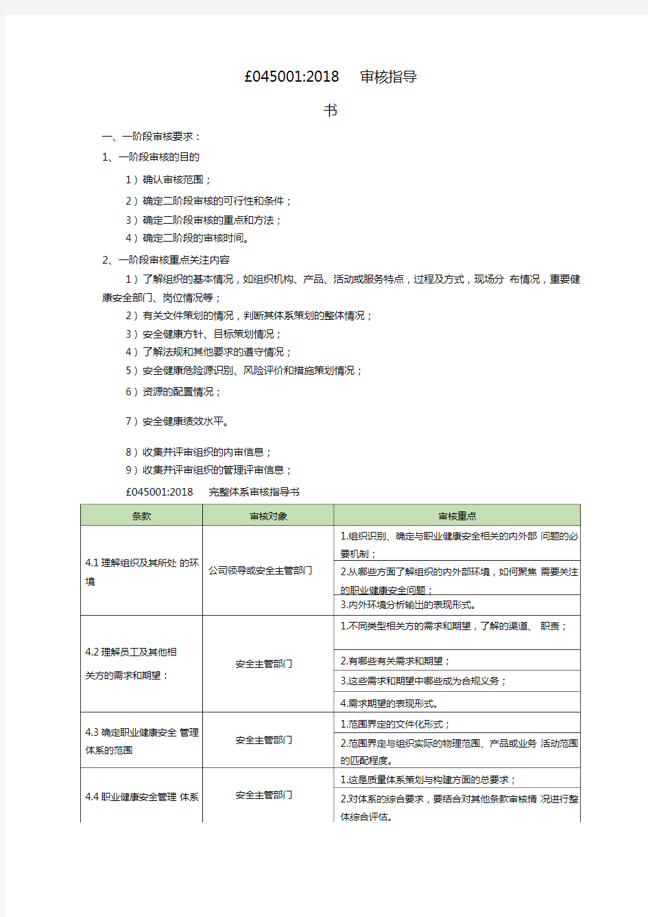 ISO45001审核作业指导书