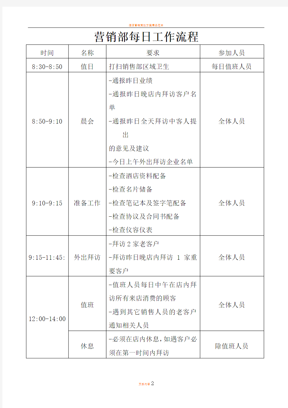 酒店营销部每日工作流程