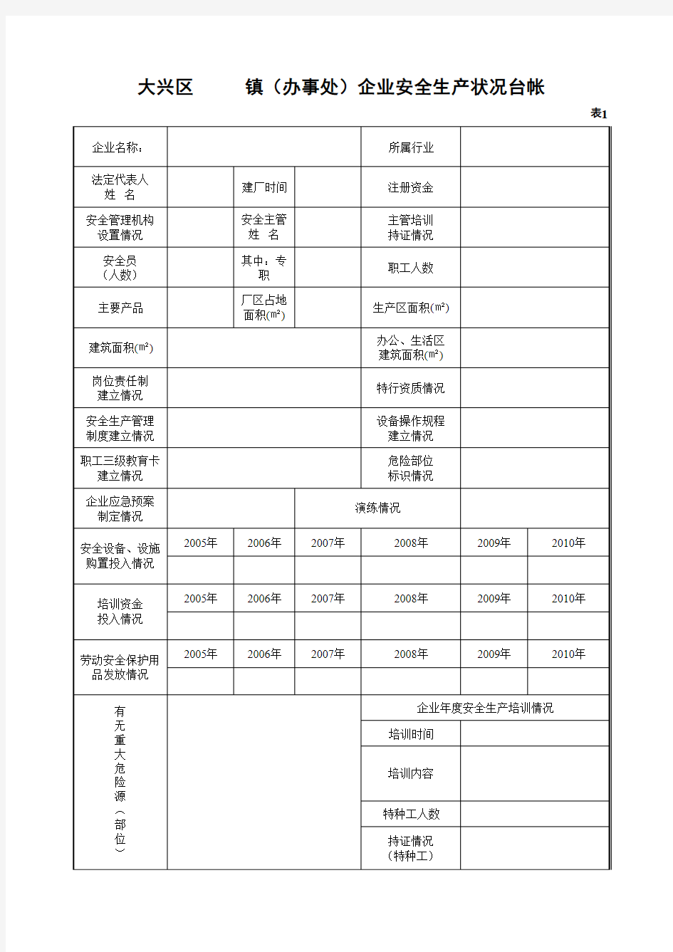 企业三级安全教育卡范本