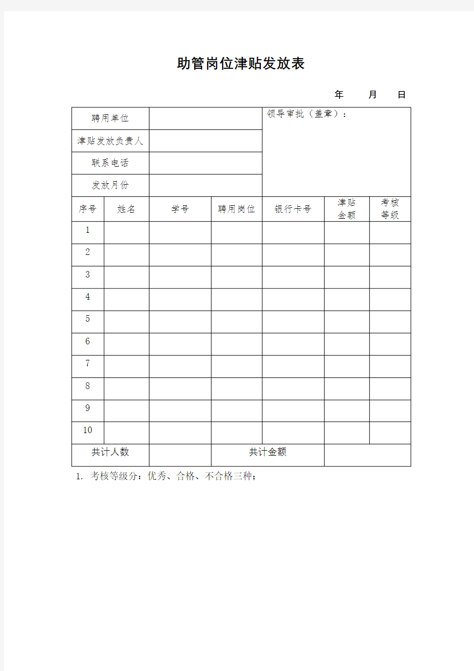 助管岗位津贴发放表