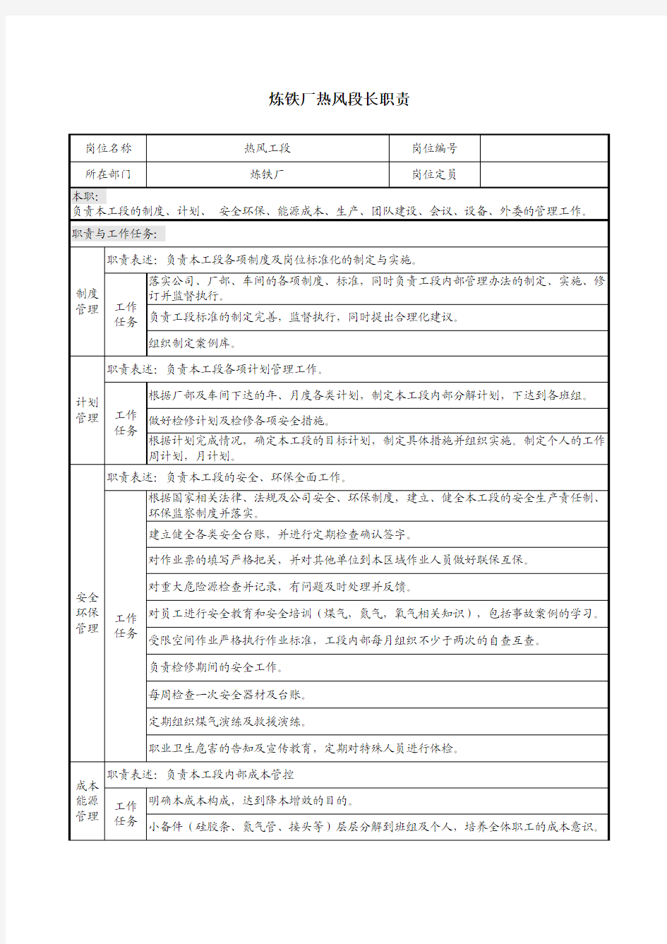 热风工段长岗位职责