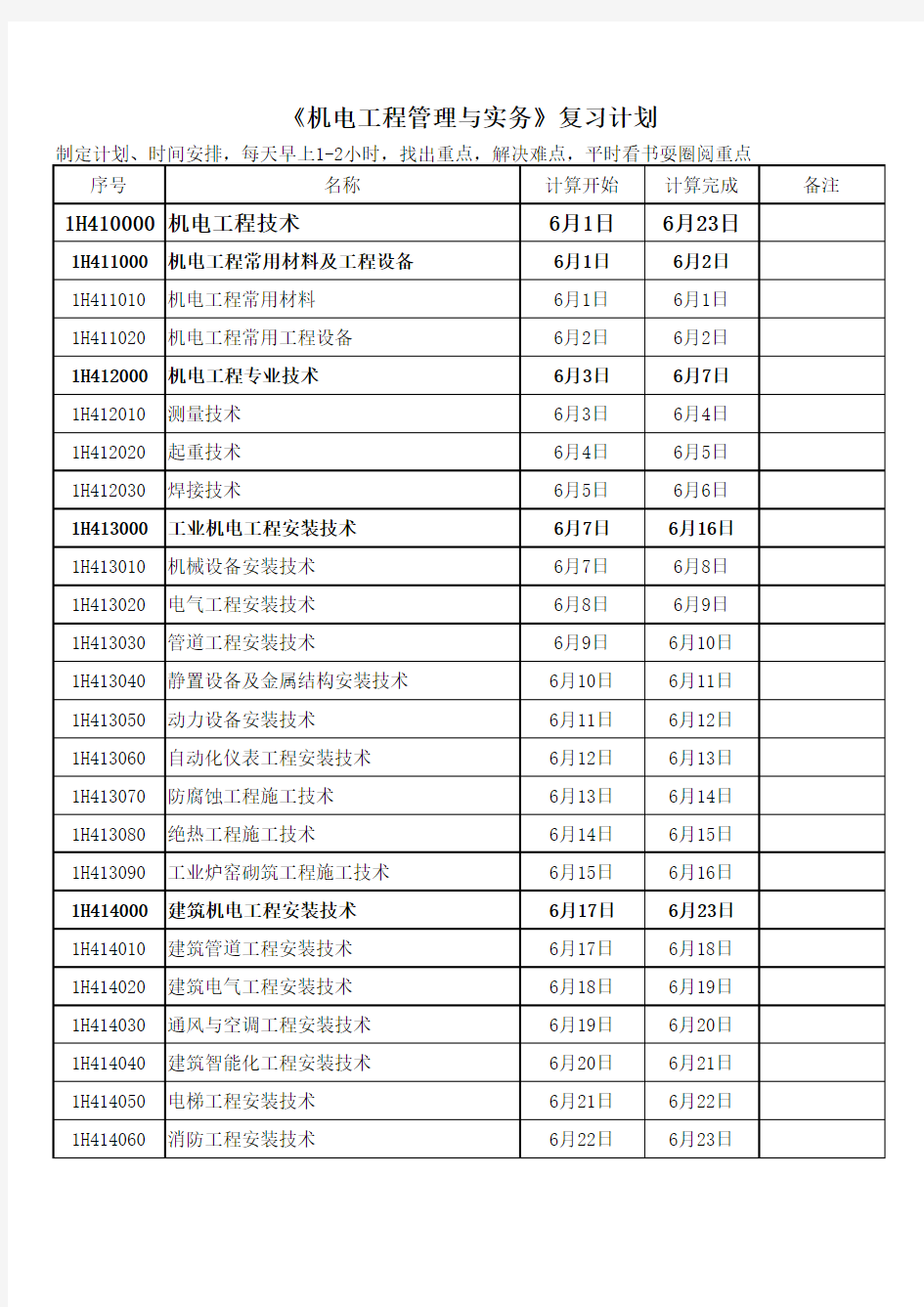 一级建造师(机电工程复习计划)