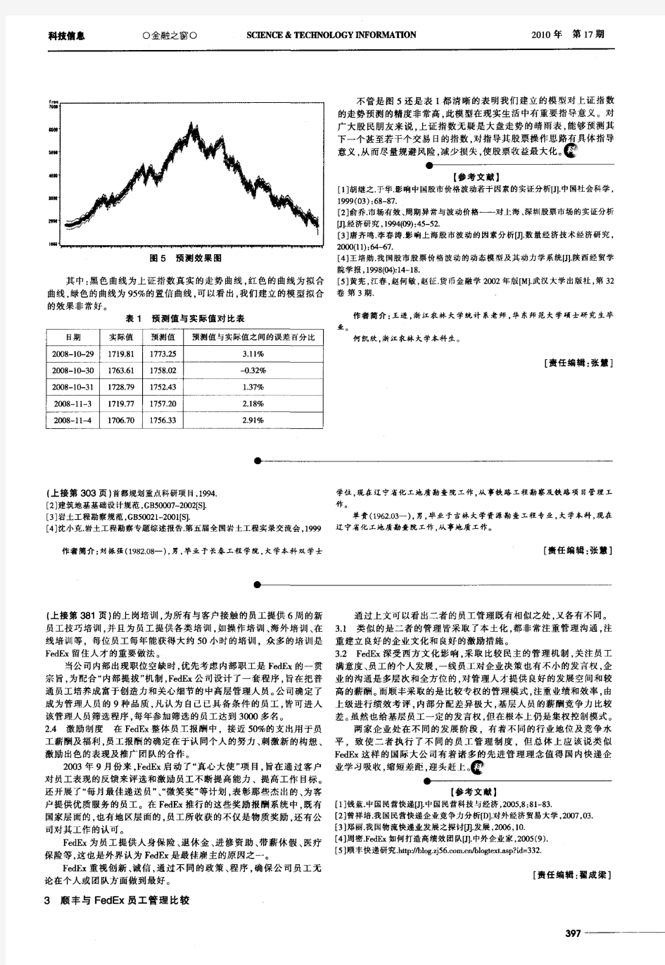中国股市的波动性分析——以上证指数为例