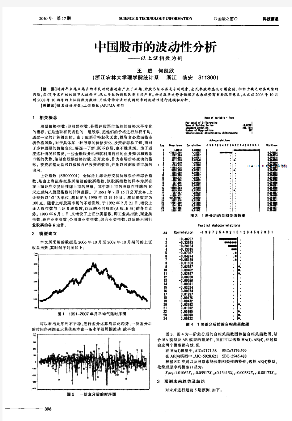 中国股市的波动性分析——以上证指数为例