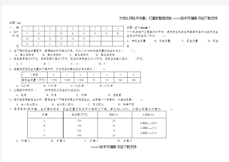 工程经济学试题及答案复习参考