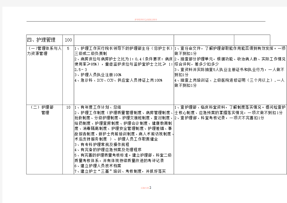 护理管理评价标准