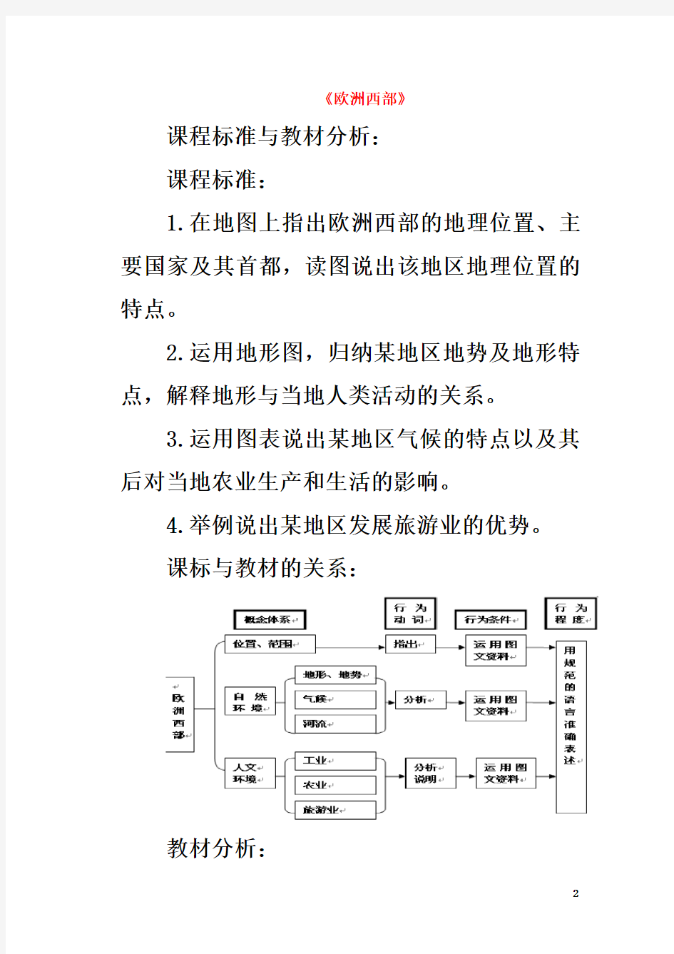 七年级地理下册-第八章-第二节-欧洲西部教案1-(新版)新人教版