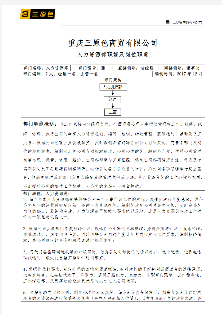 人力资源部职能及岗位职责