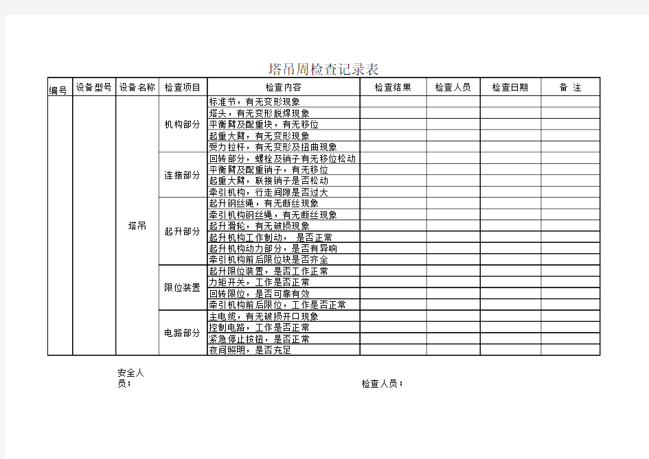 塔吊周检记录表格