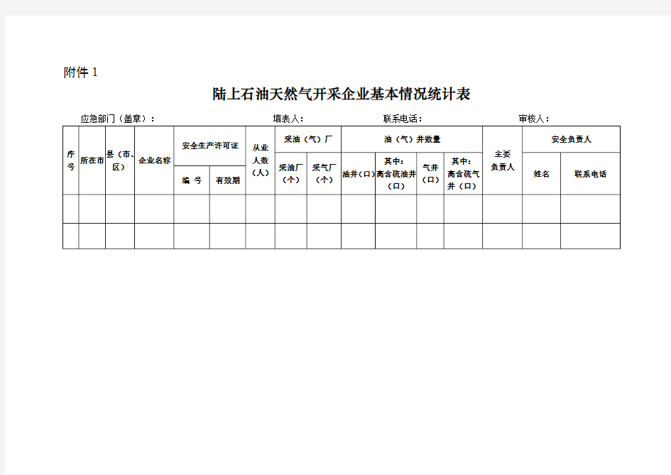 陆上石油天然气开采企业基本情况统计表