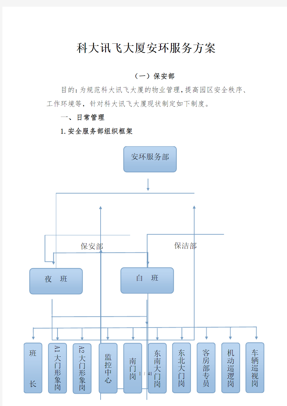 保安、保洁工作标准及流程